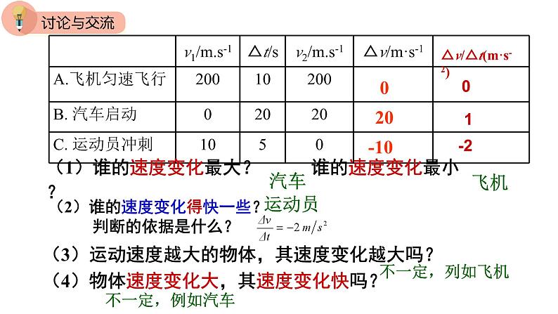 1.5加速度（课件）-高一物理同步精品课堂（粤教版必修第一册）05