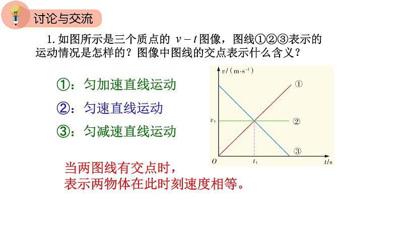 2.2 匀变速直线运动的规律（课件）-高一物理同步精品课堂（粤教版必修第一册）05