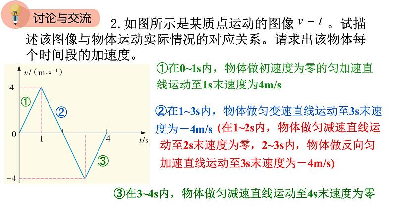 2.2 匀变速直线运动的规律（课件）-高一物理同步精品课堂（粤教版必修第一册）06