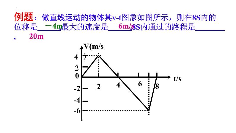 2.2 匀变速直线运动的规律（课件）-高一物理同步精品课堂（粤教版必修第一册）07