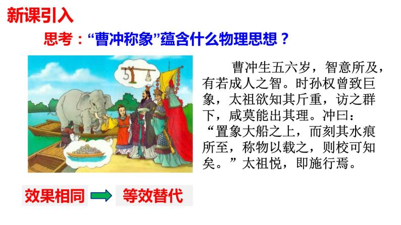 3.4 力的合成（课件） 高一物理同步精品课堂（粤教版必修第一册）03