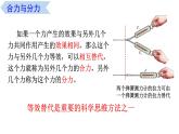 3.4 力的合成（课件） 高一物理同步精品课堂（粤教版必修第一册）