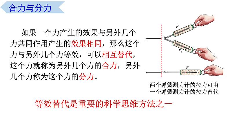 3.4 力的合成（课件） 高一物理同步精品课堂（粤教版必修第一册）05