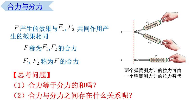 3.4 力的合成（课件） 高一物理同步精品课堂（粤教版必修第一册）06