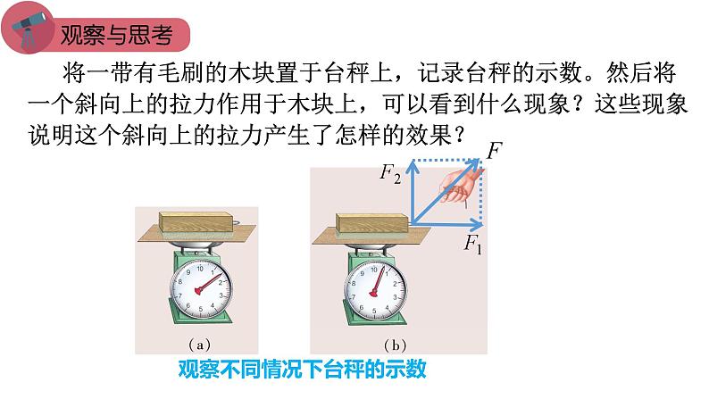 3.5 力的分解（课件） 高一物理同步精品课堂（粤教版必修第一册）05