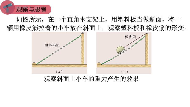 3.5 力的分解（课件） 高一物理同步精品课堂（粤教版必修第一册）08