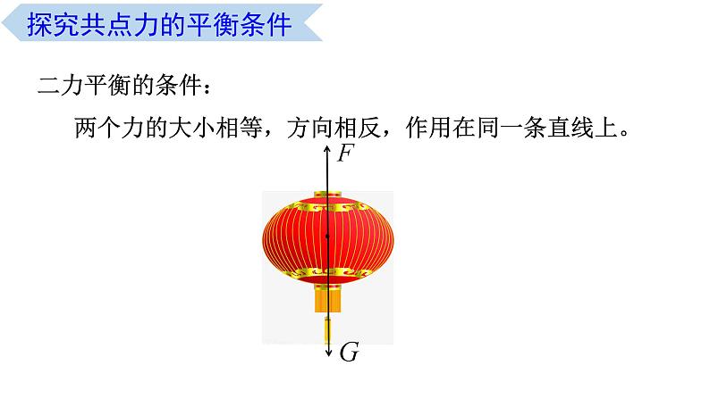 3.6 共点力的平衡条件及其应用（课件） 高一物理同步精品课堂（粤教版必修第一册）06