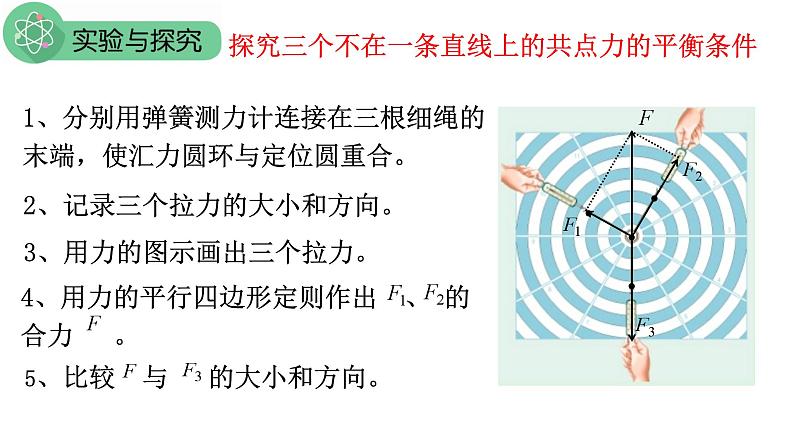 3.6 共点力的平衡条件及其应用（课件） 高一物理同步精品课堂（粤教版必修第一册）07