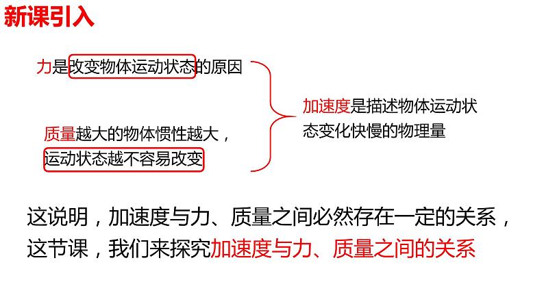 4.2 加速度与力、质量之间的关系（课件） 高一物理同步精品课堂（粤教版必修第一册）03