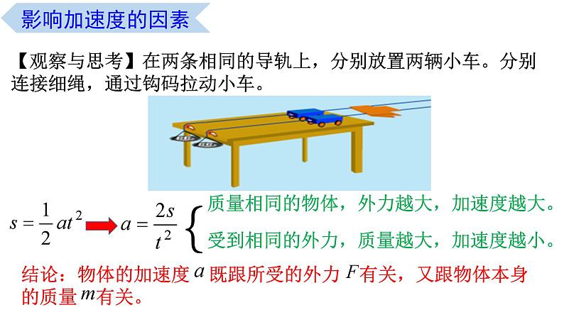 4.2 加速度与力、质量之间的关系（课件） 高一物理同步精品课堂（粤教版必修第一册）07