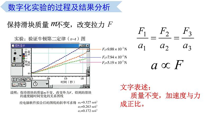 4.3 牛顿第二定律（课件） 高一物理同步精品课堂（粤教版必修第一册）05