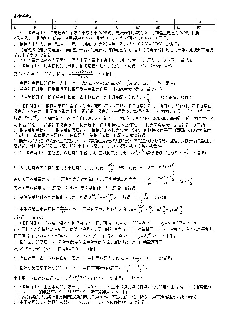 物理答案和解析第1页