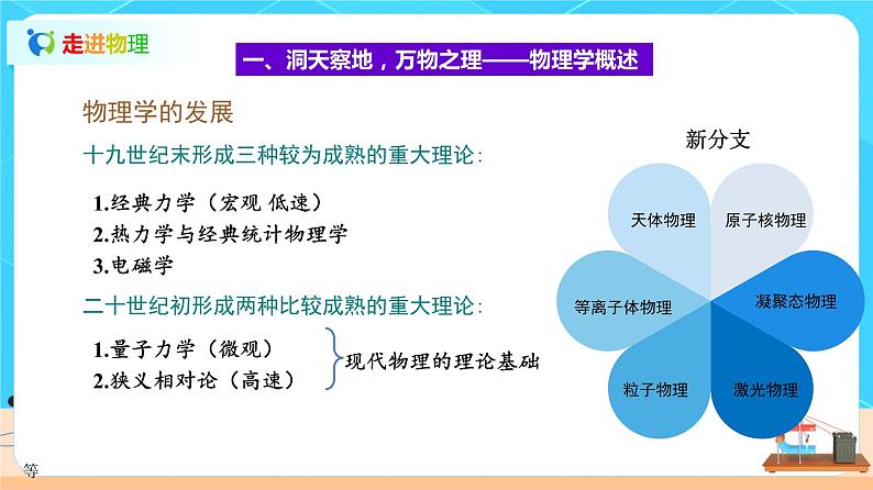 【新教材】高中物理必修一  序言 课件+教案+练习(含答案)08