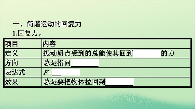 浙江专版2023_2024学年新教材高中物理第2章机械振动3简谐运动的回复力和能量课件新人教版选择性必修第一册第7页