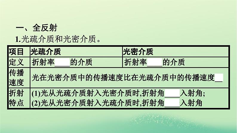 浙江专版2023_2024学年新教材高中物理第4章光2全反射课件新人教版选择性必修第一册第7页