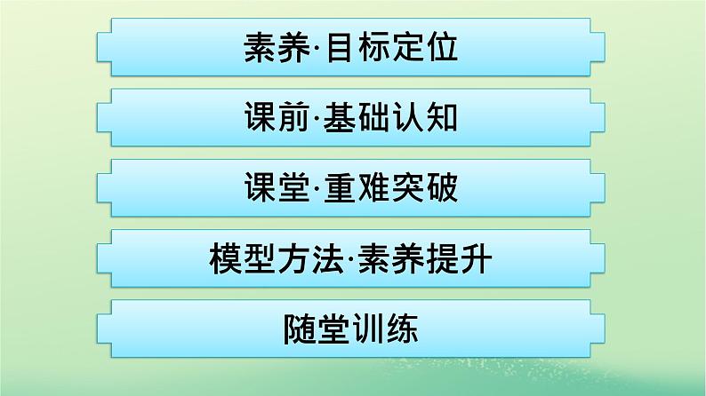 浙江专版2023_2024学年新教材高中物理第1章分子动理论1分子动理论的基本内容课件新人教版选择性必修第三册第2页