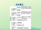 浙江专版2023_2024学年新教材高中物理第4章原子结构和波粒二象性2光电效应课件新人教版选择性必修第三册