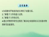 浙江专版2023_2024学年新教材高中物理第4章原子结构和波粒二象性5粒子的波动性和量子力学的建立课件新人教版选择性必修第三册