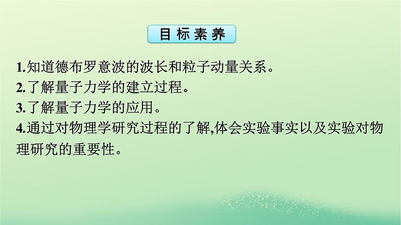 浙江专版2023_2024学年新教材高中物理第4章原子结构和波粒二象性5粒子的波动性和量子力学的建立课件新人教版选择性必修第三册04