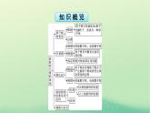 浙江专版2023_2024学年新教材高中物理第5章原子核2放射性元素的衰变课件新人教版选择性必修第三册