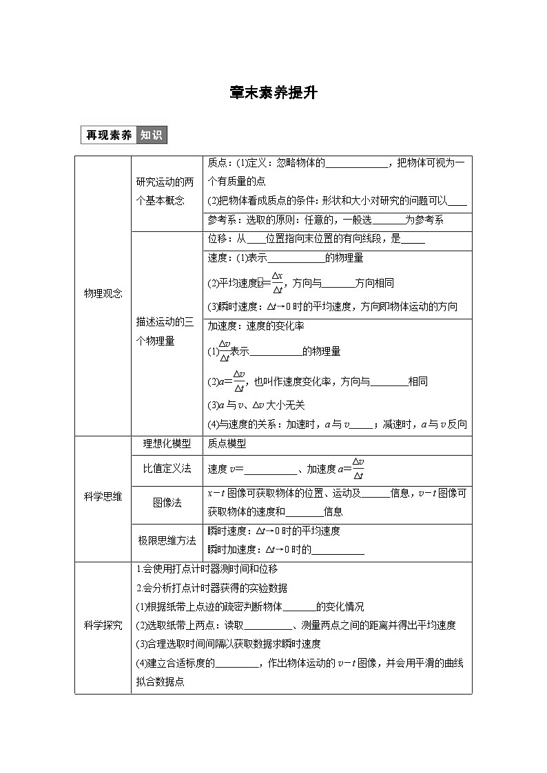 2024年高中物理新教材同步 必修第一册第1章　章末素养提升 试卷01