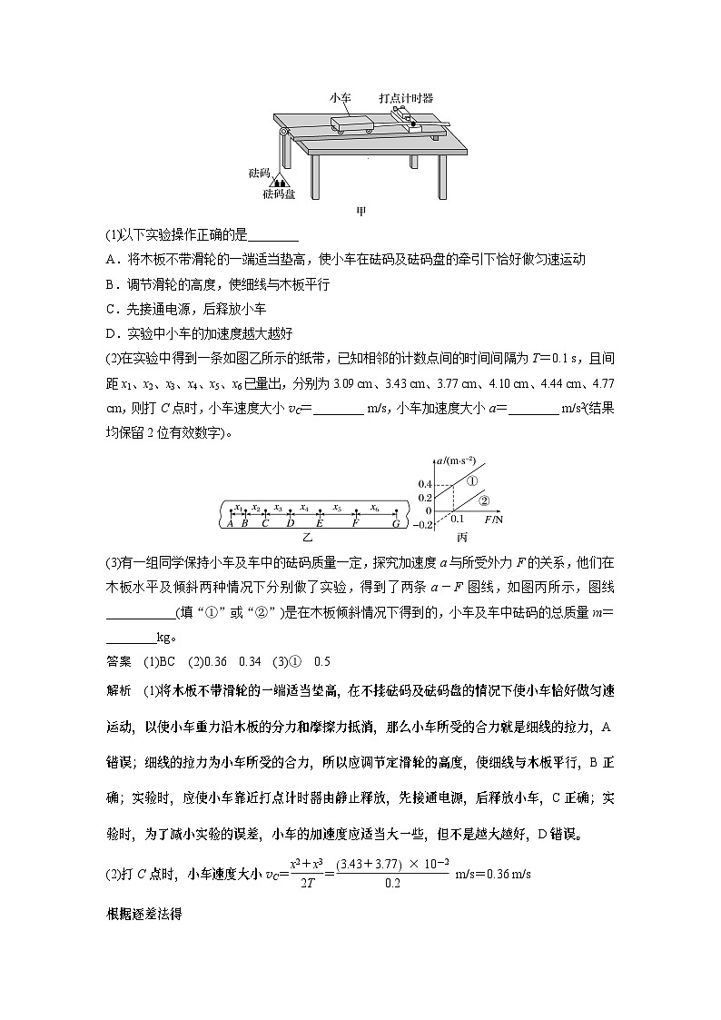 2024年高中物理新教材同步 必修第一册第4章　专题强化　实验：验证牛顿第二定律03