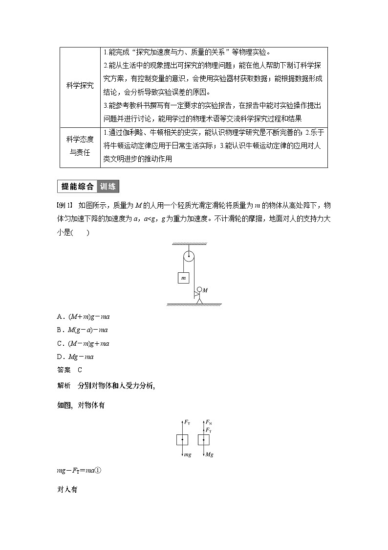 2024年高中物理新教材同步 必修第一册第4章　章末素养提升 试卷02