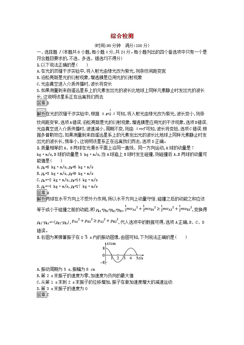 浙江专版2023_2024学年新教材高中物理综合检测新人教版选择性必修第一册第1页
