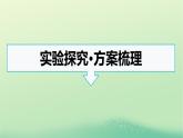 浙江专版2023_2024学年新教材高中物理第1章分子动理论2实验：用油膜法估测油酸分子的大形件新人教版选择性必修第三册课件PPT