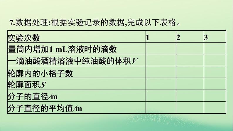 浙江专版2023_2024学年新教材高中物理第1章分子动理论2实验：用油膜法估测油酸分子的大形件新人教版选择性必修第三册课件PPT08