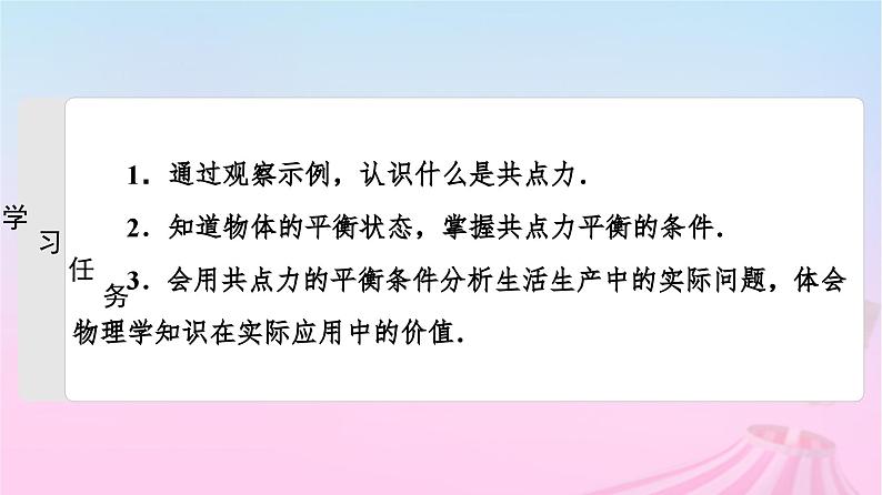 高中物理粤教2019版必修一课件：第3章第6节共点力的平衡条件及其应用第2页