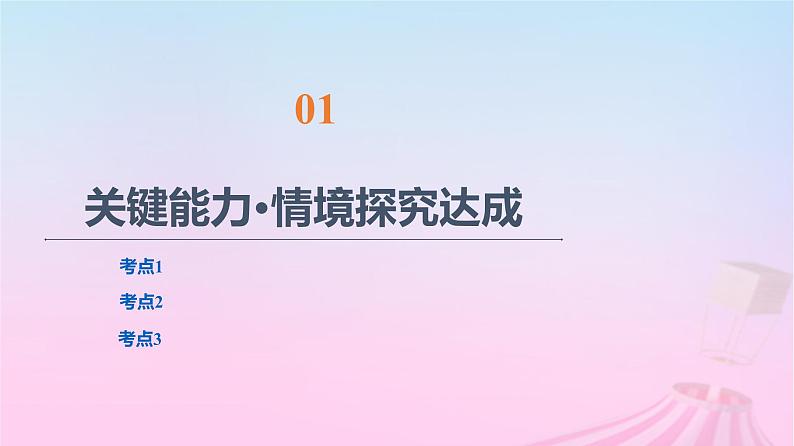 高中物理粤教2019版必修一课件：第3章素养培优课2物体受力分析第3页