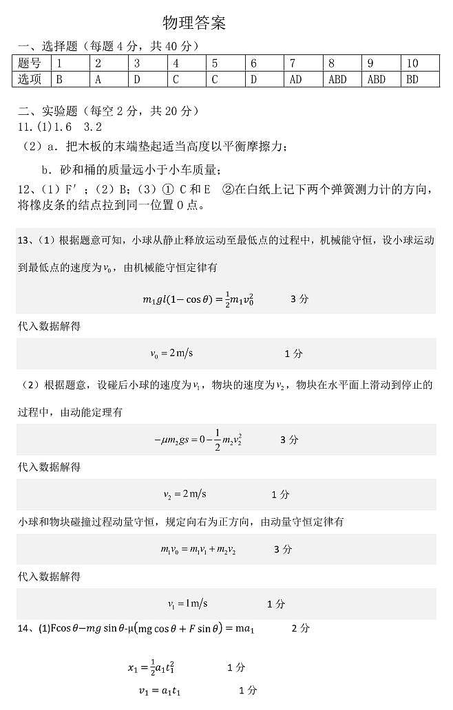 2024届高三质量监测物理答案第1页