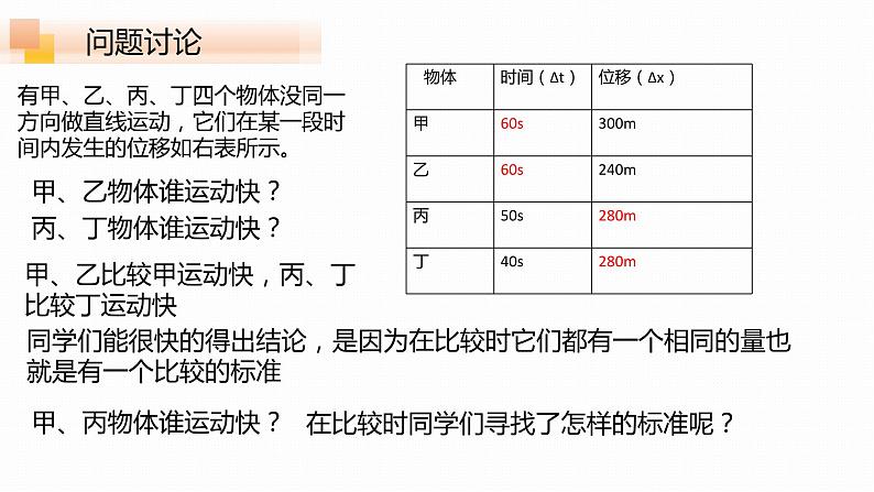 1.3位置变化快慢的描述——速度（第1课时）课件PPT03