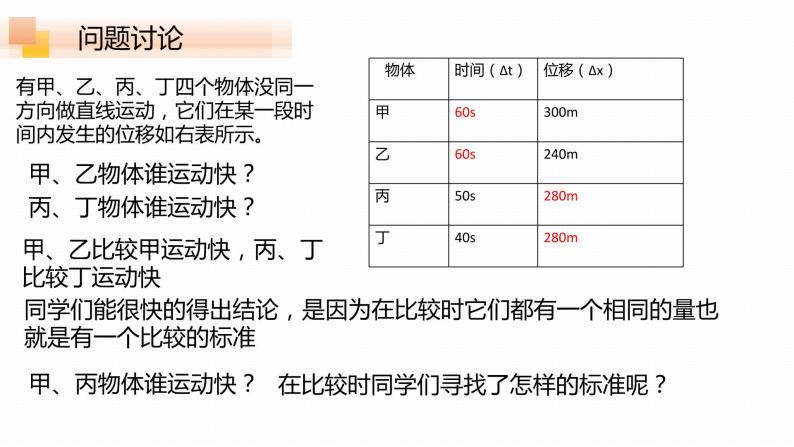 1.3位置变化快慢的描述——速度（第1课时）课件PPT03