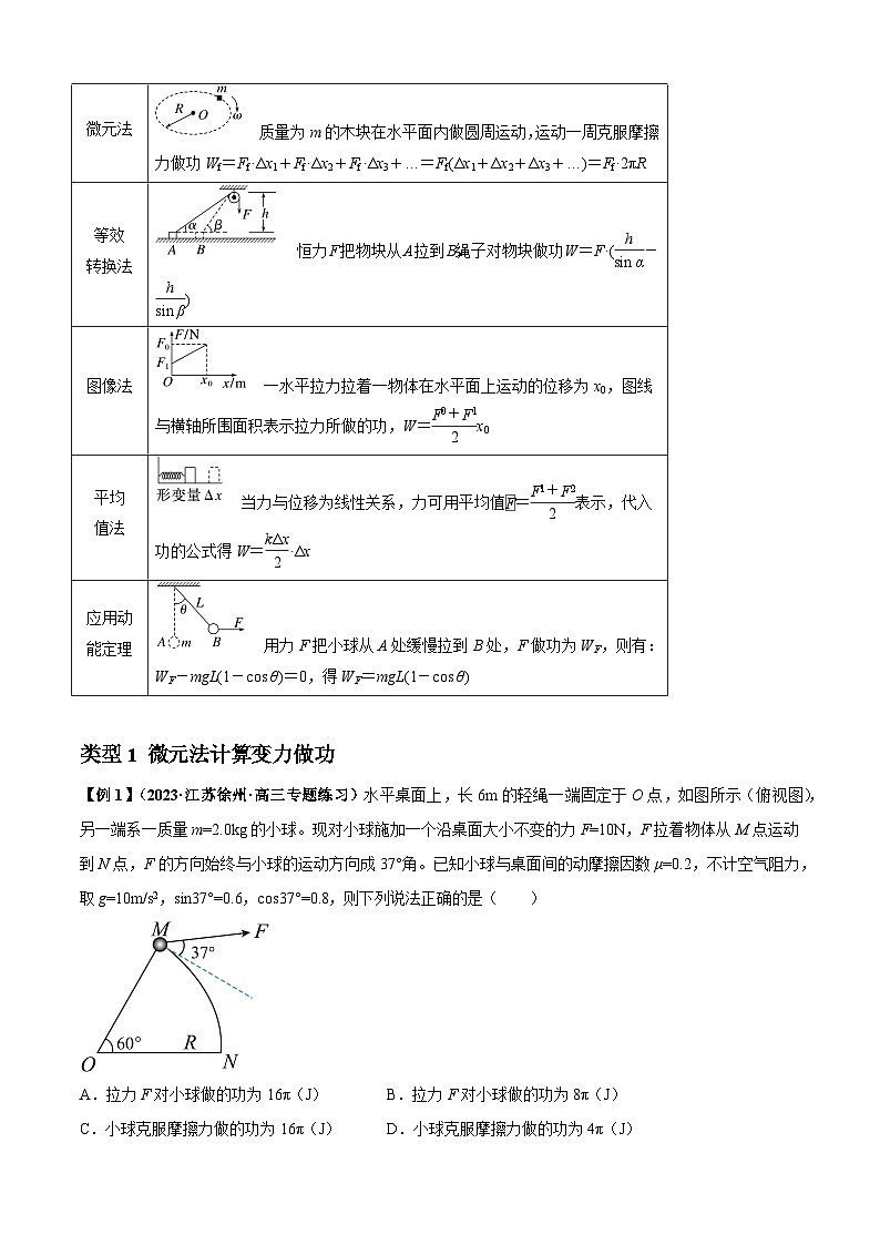 专题11  功和功率及动能定理的理解与应用-2024届高考物理一轮复习热点题型归类训练（原卷版）第3页