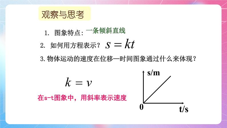 第一章用图象描述直线运动专题—【新教材】粤教版（2019）高中物理必修第一册课件第4页