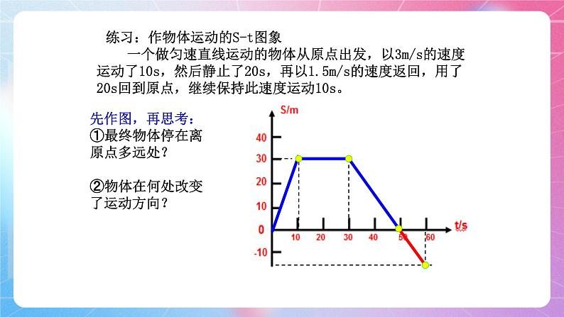 第一章用图象描述直线运动专题—【新教材】粤教版（2019）高中物理必修第一册课件第6页