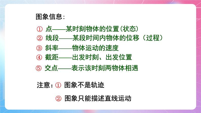 第一章用图象描述直线运动专题—【新教材】粤教版（2019）高中物理必修第一册课件第8页