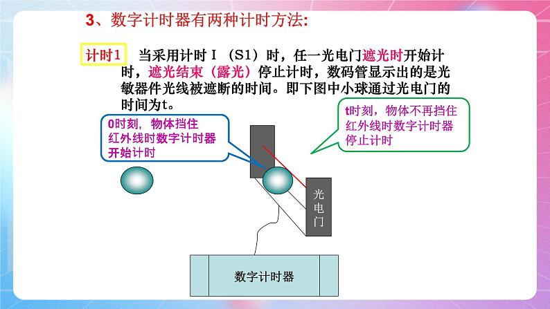 2.1匀变速直线运动的特点 粤教版（2019）高中物理必修第一册课件05