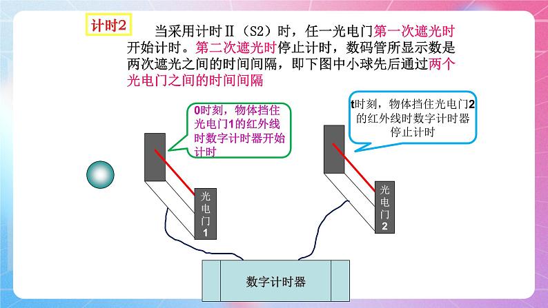 2.1匀变速直线运动的特点 粤教版（2019）高中物理必修第一册课件06