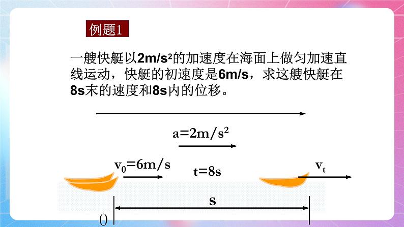 2.2匀变速直线运动规律 粤教版（2019）高中物理必修第一册课件03