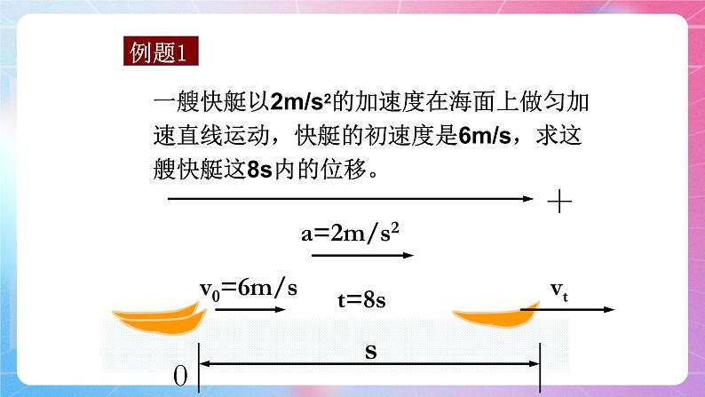 2.2匀变速直线运动规律 粤教版（2019）高中物理必修第一册课件05