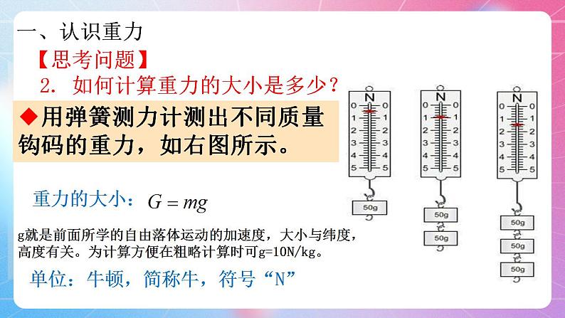 3.1重力 粤教版（2019）高中物理必修第一册课件05