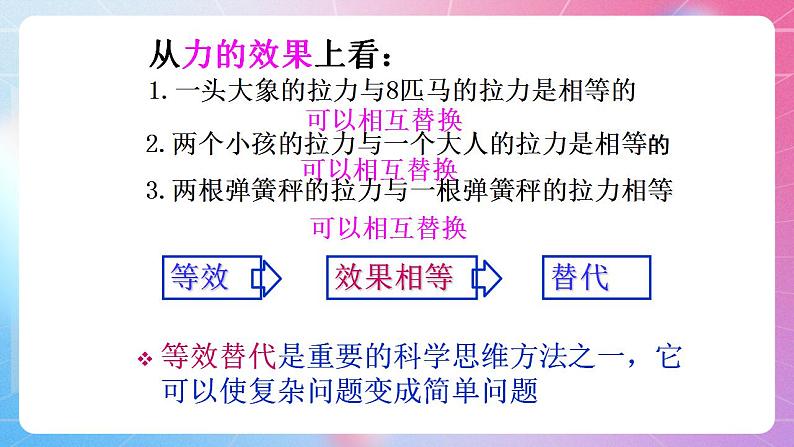 3.4力的合成 粤教版（2019）高中物理必修第一册课件07