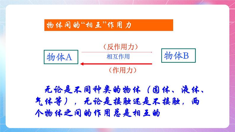 4.4牛顿第三定律 粤教版（2019）高中物理必修第一册课件第5页