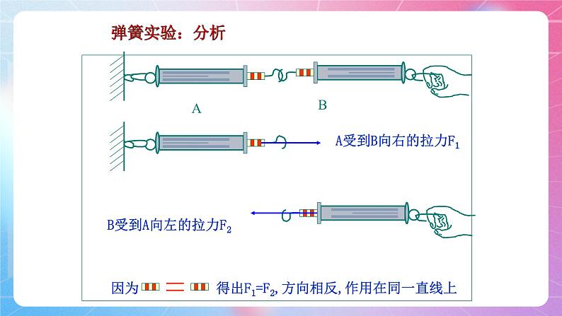 4.4牛顿第三定律 粤教版（2019）高中物理必修第一册课件第8页