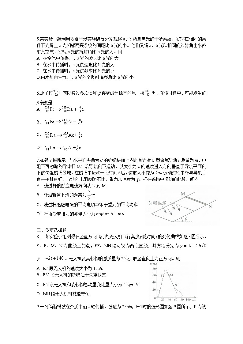 2023年高考重庆卷物理真题(无答案)02
