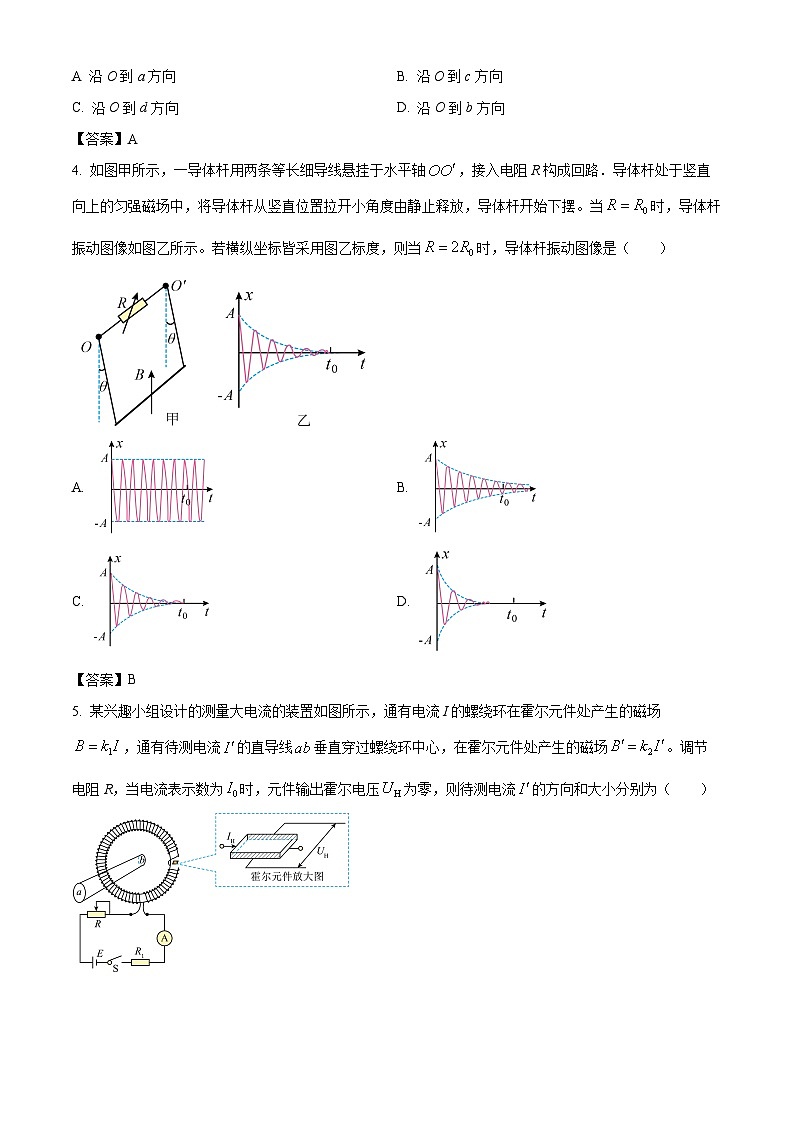 2023届四川省绵阳南山中学实验学校高三下学期2月月考物理试题（Word版）第2页