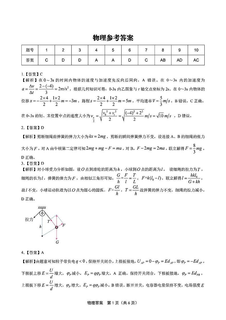 安徽省皖江名校联盟2024届高三开学摸底考试物理答案第1页